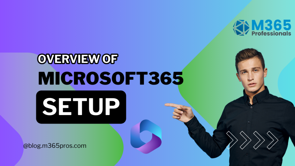 Overview of Microsoft 365 Setup for Businesses 2024