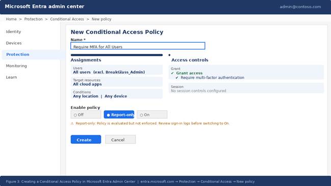 COMPLETE ADMIN GUIDE How to Enable Multi-Factor Authentication (MFA) on Microsoft 365 3 image 4