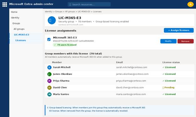 How to Assign Licenses to Users in Microsoft 365 4 image 7